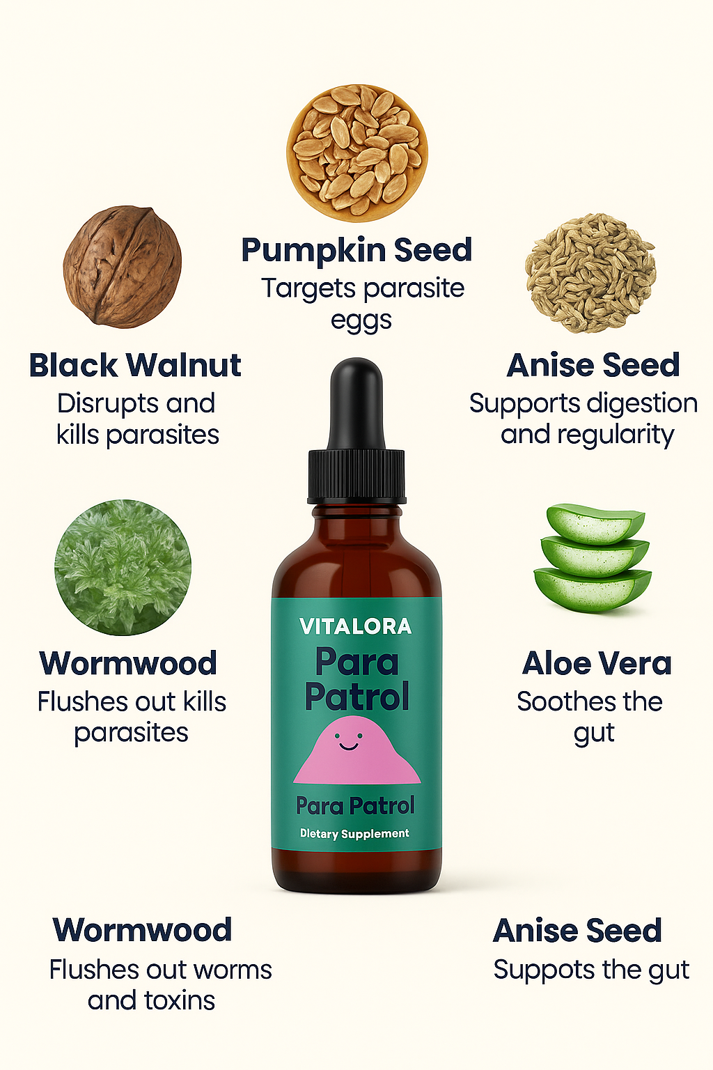 VITALORA - Detox Drops